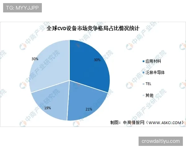 瓦伦西亚：当前阶段保级风险增加，竞争格局面临关键考验